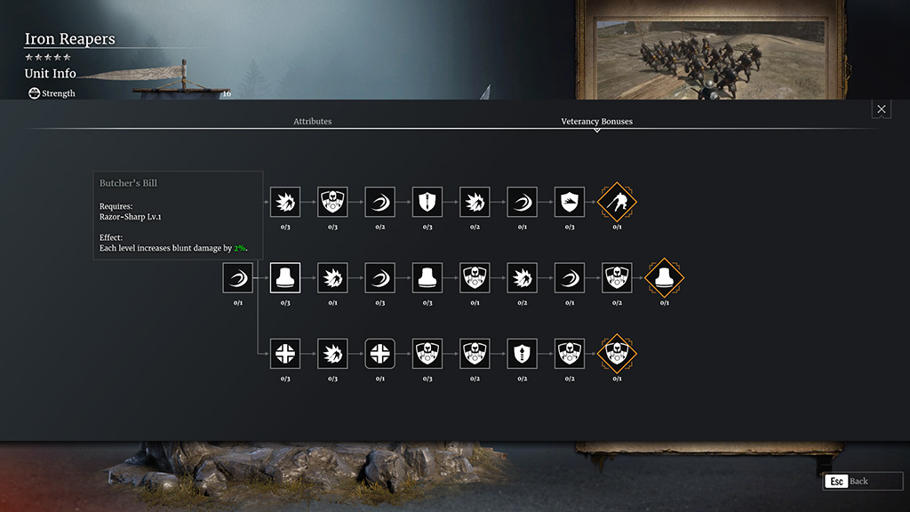 Conqueror's Blade - All Units Veterancy Include Season 5 Units